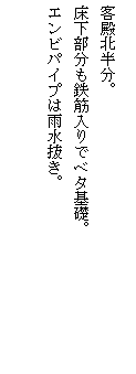eLXg {bNX: qakB
SؓŃx^bB
GrpCv͉JB
