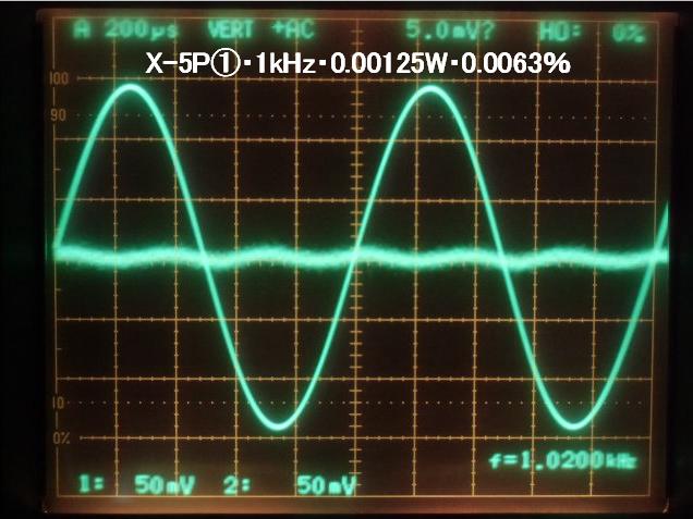 1kHzE0.00125WE0.0063