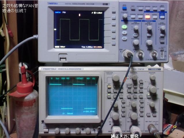 偏った測定機器