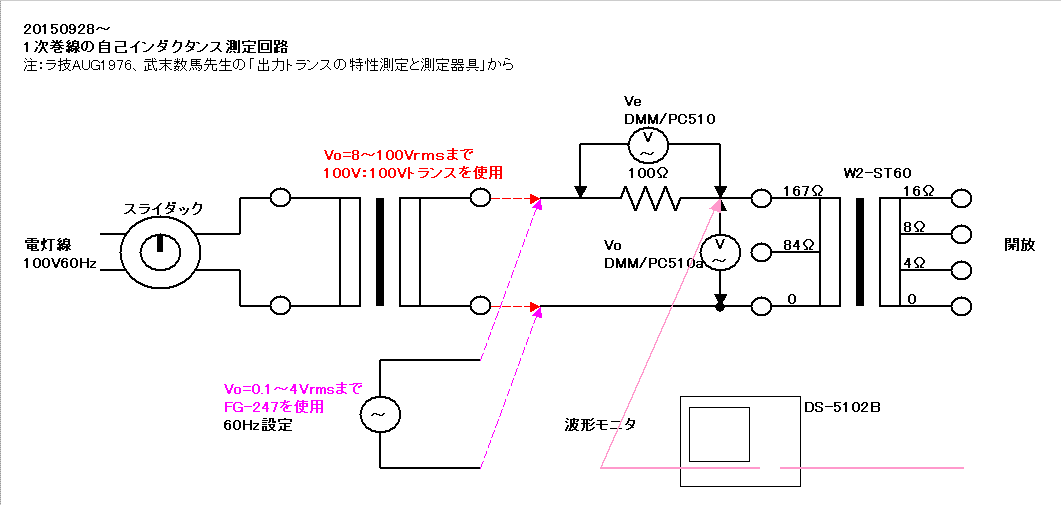 マッチングトランス実験