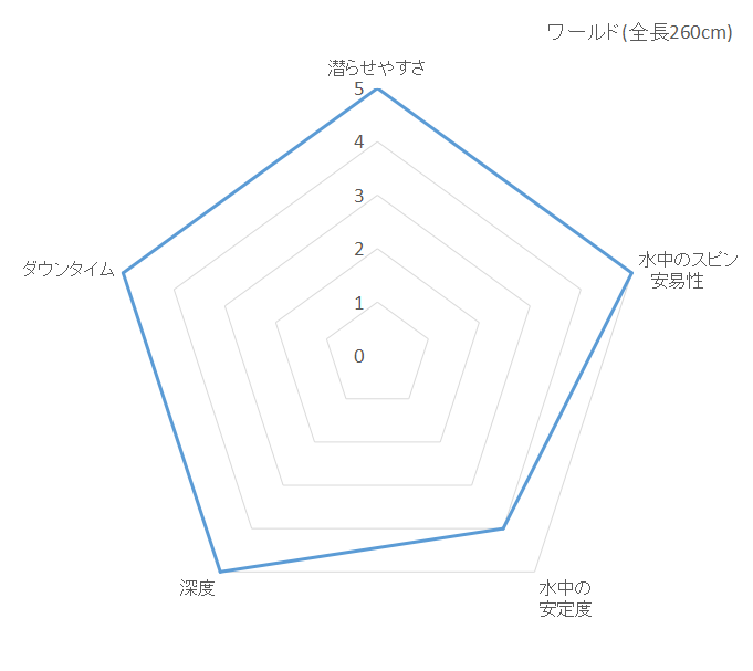 静止画