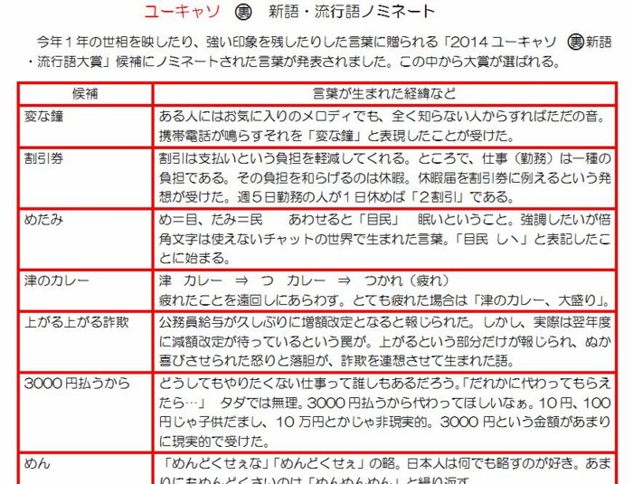 と 乱筆 は 乱文 「乱文多謝」について考える